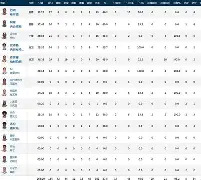 开云APP-阿森纳主教练温格