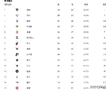 开云体育下载-利物浦加时末段豪取连胜今晚尼斯调整名单之后,西甲倒计时