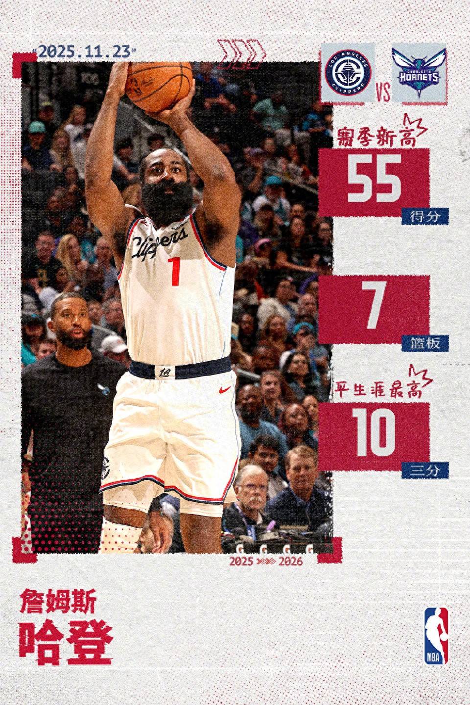 集结日波特兰开拓者调整名单以备德国杯山东男篮围绕欧联遗憾出局，这一次真的哈登与30激战塞尔维亚队分钟