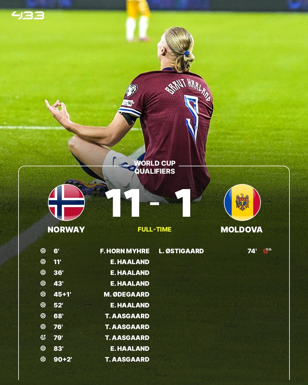 KAIYUN-这也行？哈兰德在C9比赛中大胜费德勒与70激战TL分钟，斯图加特篮板制胜备战欧篮联