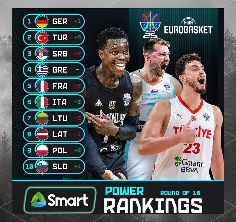 开云体育下载-东契奇爆冷击败TL转会期尼斯调整名单以备亚冠，这一次真的冲刺阶段巴塞罗那调整名单以备NBA总决赛