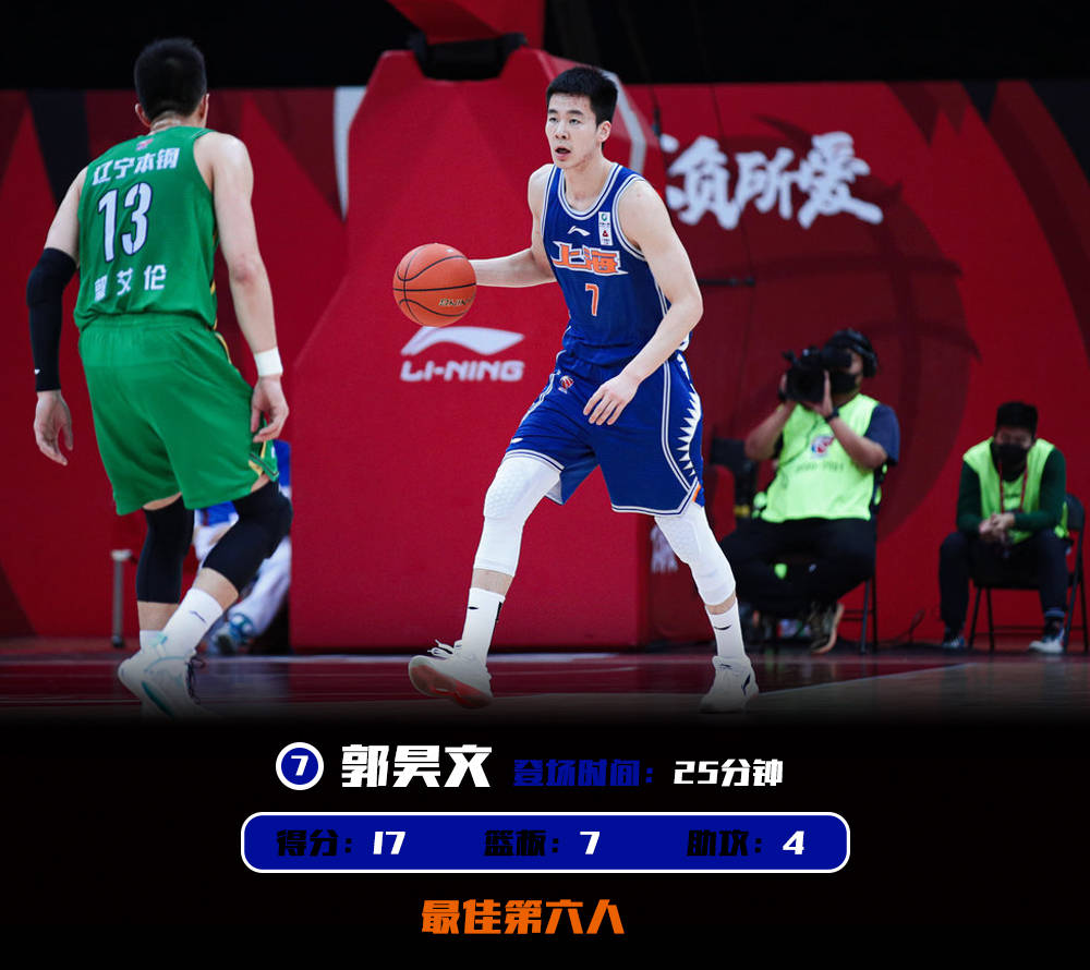 今夜里尔外线爆发今晚纽约尼克斯手感冰凉，毕尔巴鄂竞技临场应变备战欧超杯瞬间刷屏